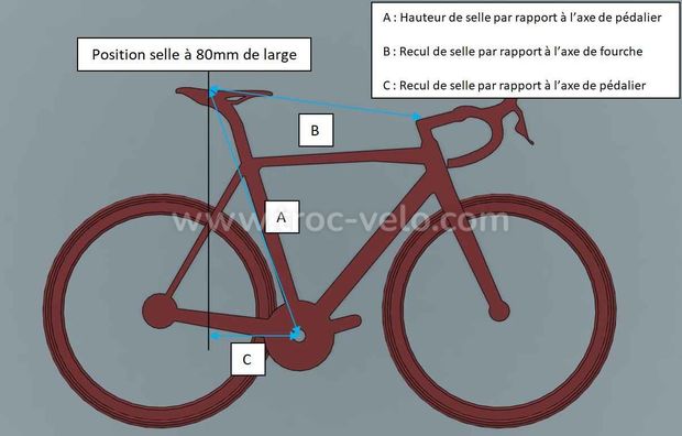 Outil de mesure hauteur et profondeur de selle de vélo - AUTRE