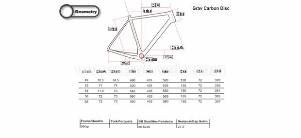 gravel carbone jorbi  - 3