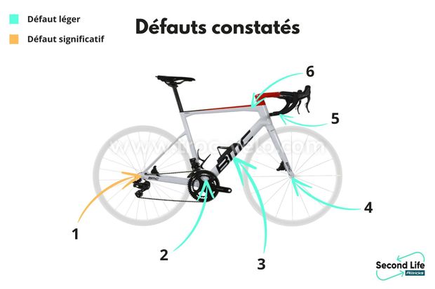 BMC Team Machine SLR01 Campagnolo Super Record EPS 12v Team AG2R Citroën 'Bob Jungels' 2022 - 4