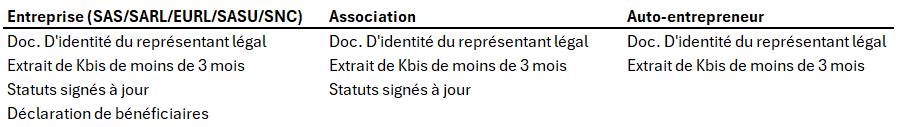 kyb-documents-legaux.png